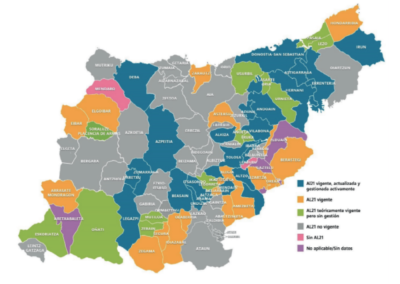Diagnóstico de las políticas de sostenibilidad local en Gipuzkoa